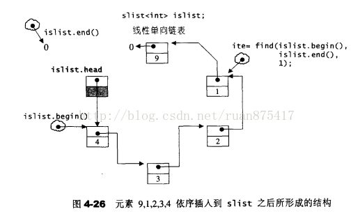 这里写图片描述