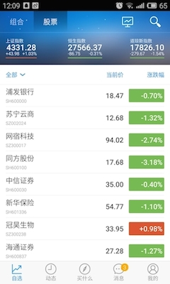 Android应用内社区SDK技术架构浅析