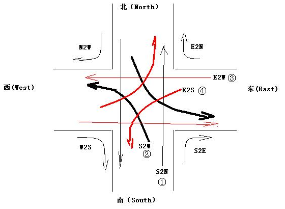 这里写图片描述