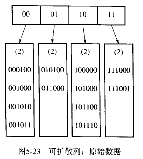 这里写图片描述