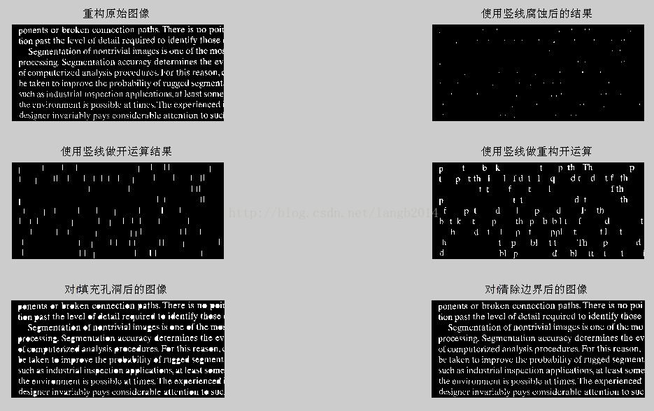 图像处理|图像处理-形态学操作