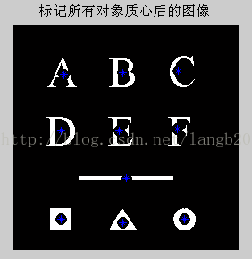 图像处理|图像处理-形态学操作