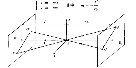 弱透视投影