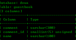 guestbook表结构