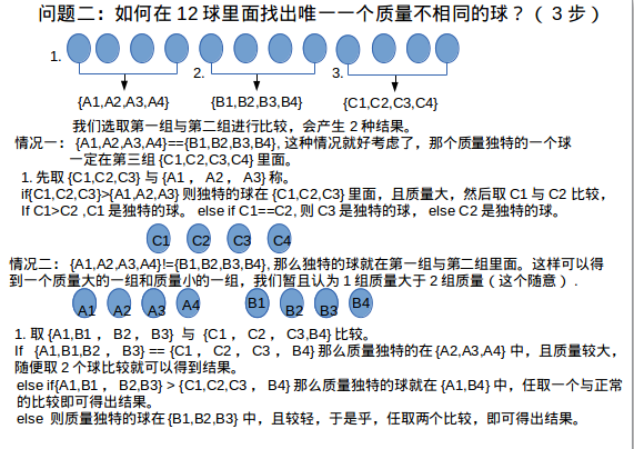 12个球求解