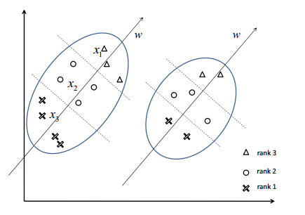 Fig.1