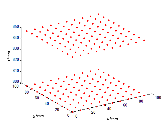 matlab 直接修改fig图数据显示