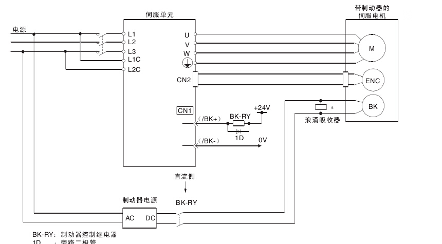 电机连线