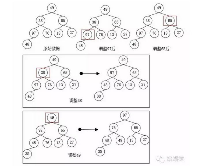 这里写图片描述