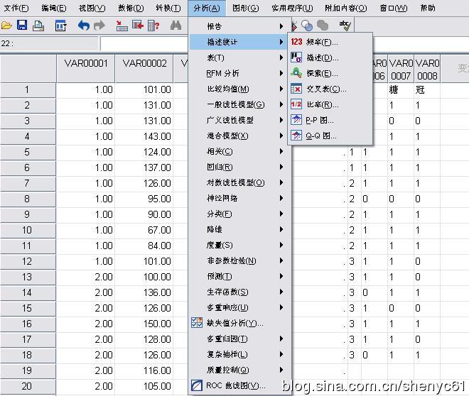 Spss交叉表分析 Spss卡方检验 Myl1992的专栏 Csdn博客 Spss交叉表