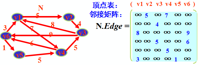 这里写图片描述