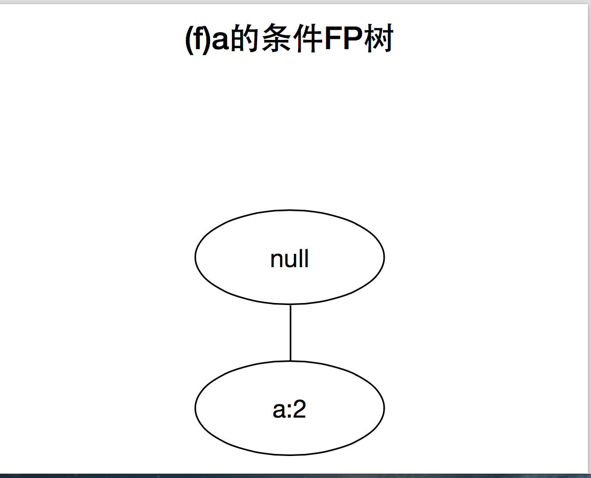 图十六