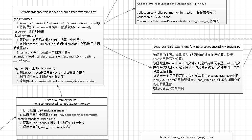 这里写图片描述