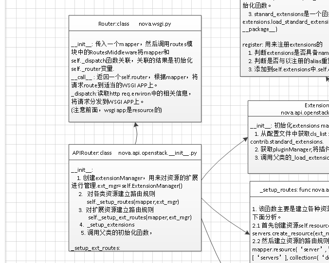 这里写图片描述