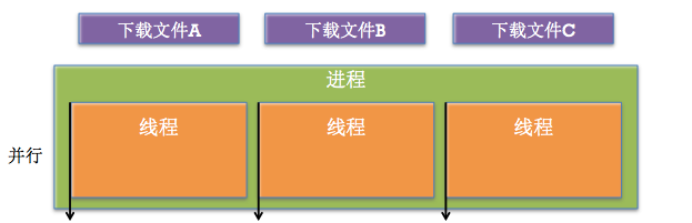 这里写图片描述