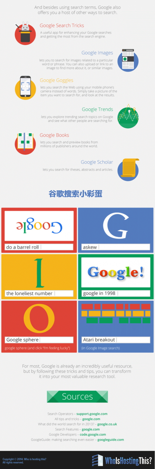 Google搜索技巧终极收集