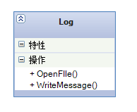 日志类