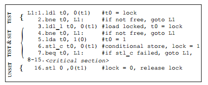 使用Alpha ISA加锁解锁的典型代码