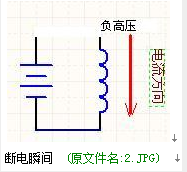 这里写图片描述