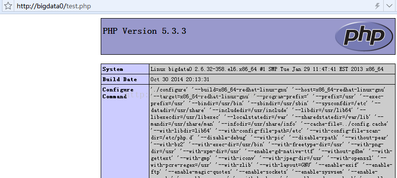 安装PHP开发环境及部署PHP项目
