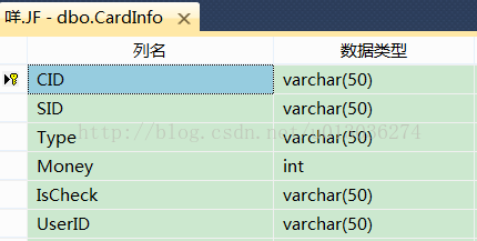 【VB.NET机房重构】外键冲突