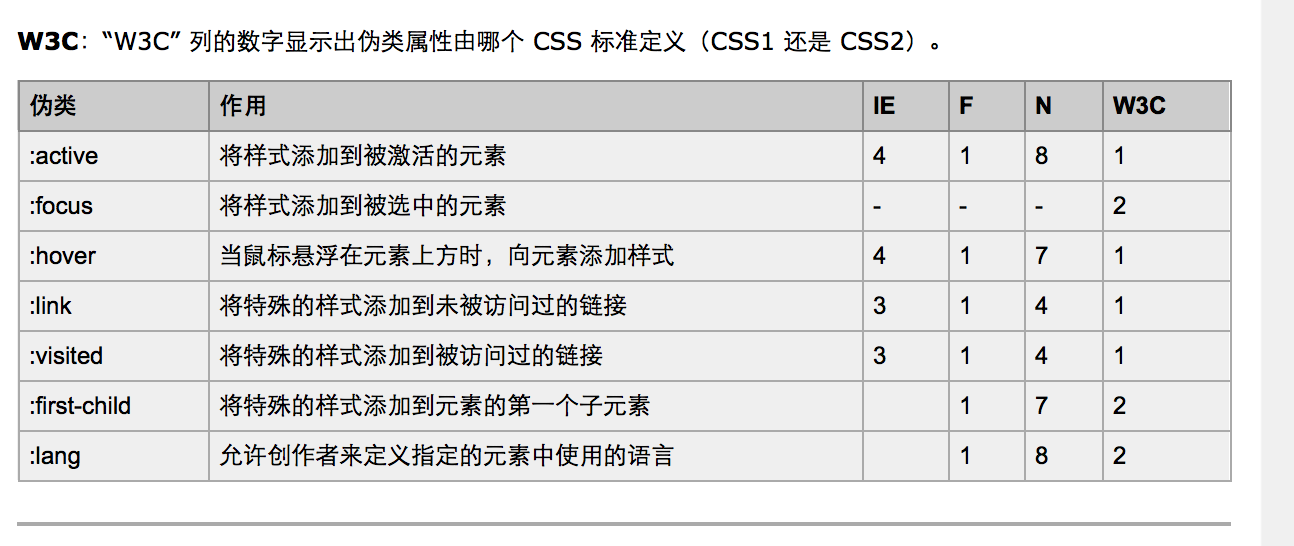 这里写图片描写叙述