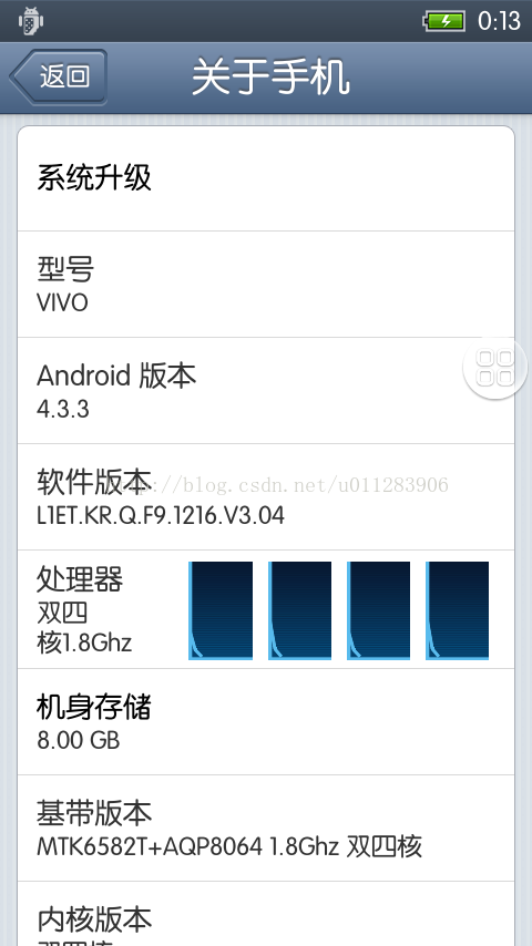 小马哥--高仿vivo y11 机型 多版本机型对比图  版本多rom不同  6572芯片