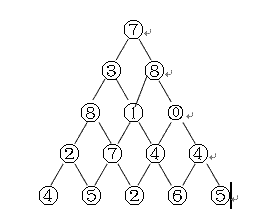 Contest3111 - 计科2101~2104算法设计与分析上机作业07