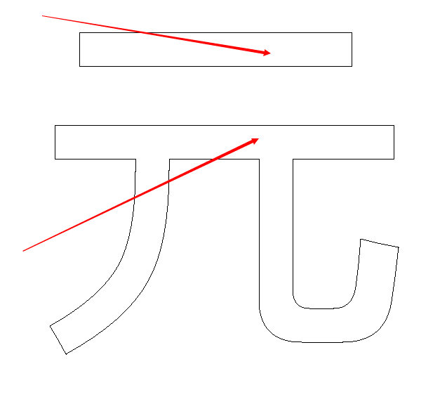标注轮廓线的元
