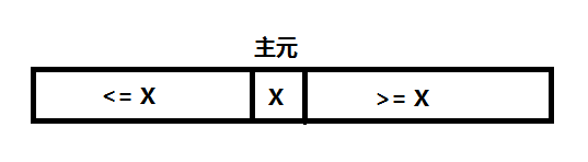 這裡寫圖片描述