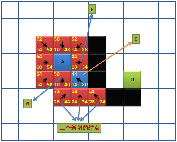 这里写图片描述