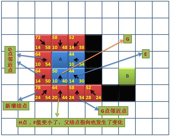 这里写图片描述