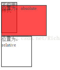 absolute、relative，toggle()
