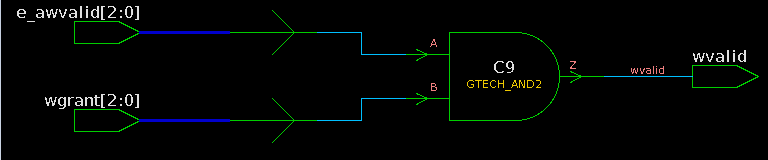 systemverilog中for循环一个多bits variable的严格正确写法与综合比较