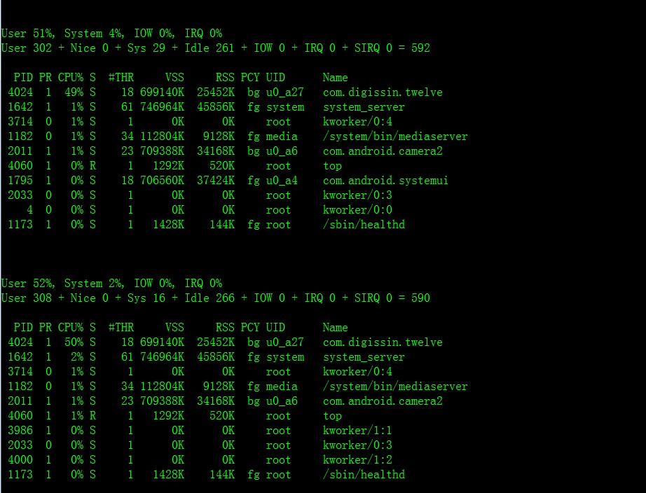 Android Application Thread CPU GC Operatiing and OOM Question 0603-随手笔记