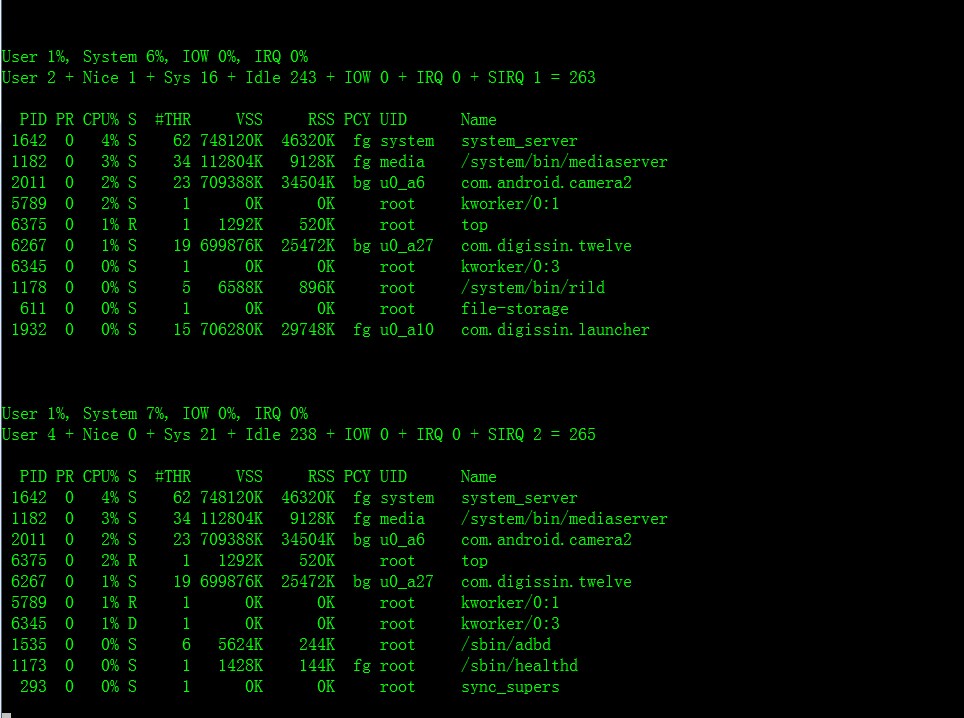 Android Application Thread CPU GC Operatiing and OOM Question 0603-随手笔记