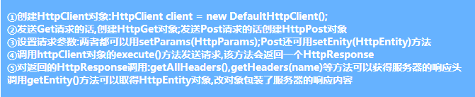 HttpClient使用流程