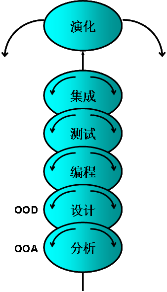 https://img-blog.csdn.net/20150604164737927