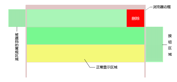 這裡寫圖片描述