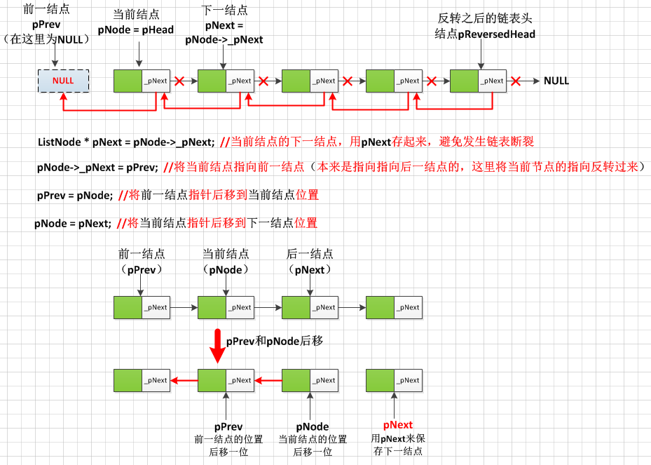 这里写图片描写叙述