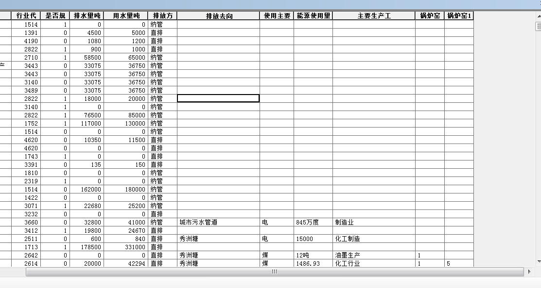 ArcGIS操作——object name is not a regular identifier for underlaying DBMS[ArcGIS企业级数据导入错误]