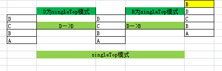 这里写图片描写叙述