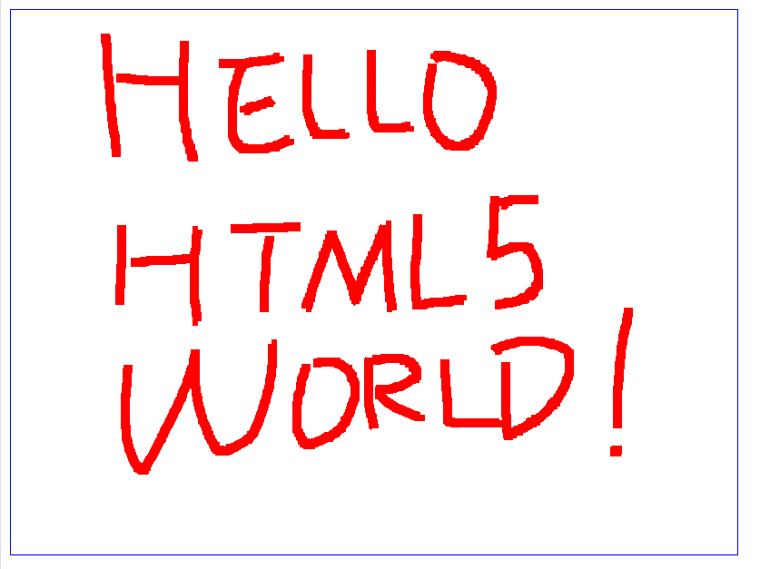 Hello HTML5 WORLD