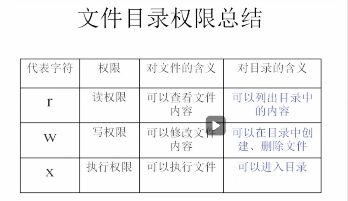 这里写图片描写叙述