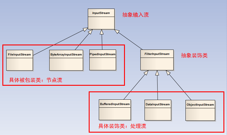 这里写图片描写叙述