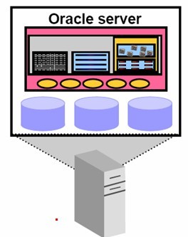 server