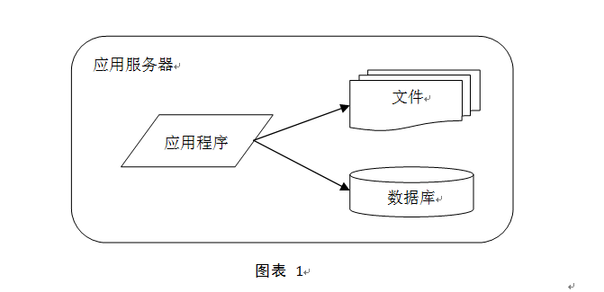 这里写图片描述