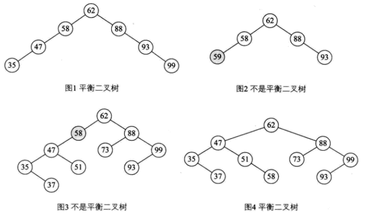 这里写图片描写叙述