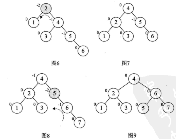 这里写图片描写叙述