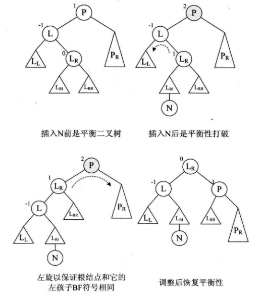 这里写图片描写叙述